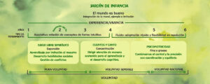 Curriculo-Waldorf-Infantil-1024x410